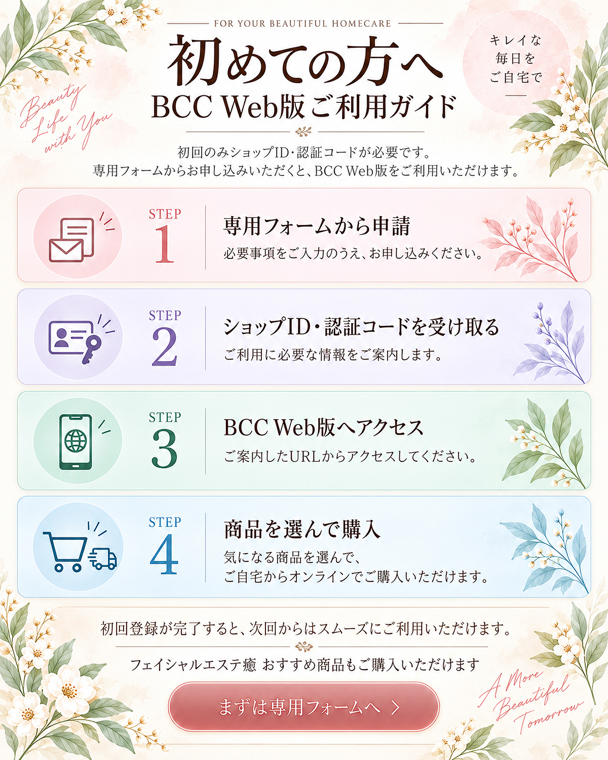 初めての方へ BCC Web版ご利用ガイド。専用フォームからショップID・認証コードを取得できます