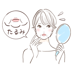 顔のたるみとSMAS・支持靱帯の関係と改善方法