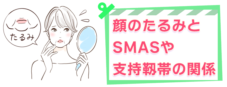 顔のたるみとSMAS・支持靱帯の関係と改善方法|フェイシャルで叶うたるみ改善・リフトアップ術