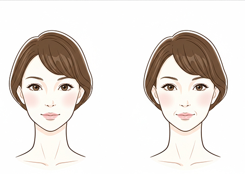 顔がたるむとフェイスラインはどう変わる？輪郭がぼやける理由