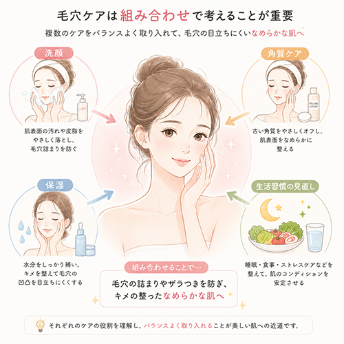 毛穴ケアは組み合わせで考えることが重要