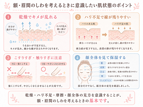 40代・50代は額・眉間だけでなく顔全体の肌印象を見ることが大切