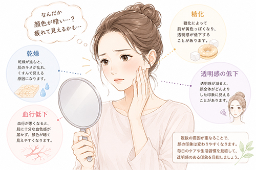 「最近、顔が疲れて見える…」と感じることはありませんか?