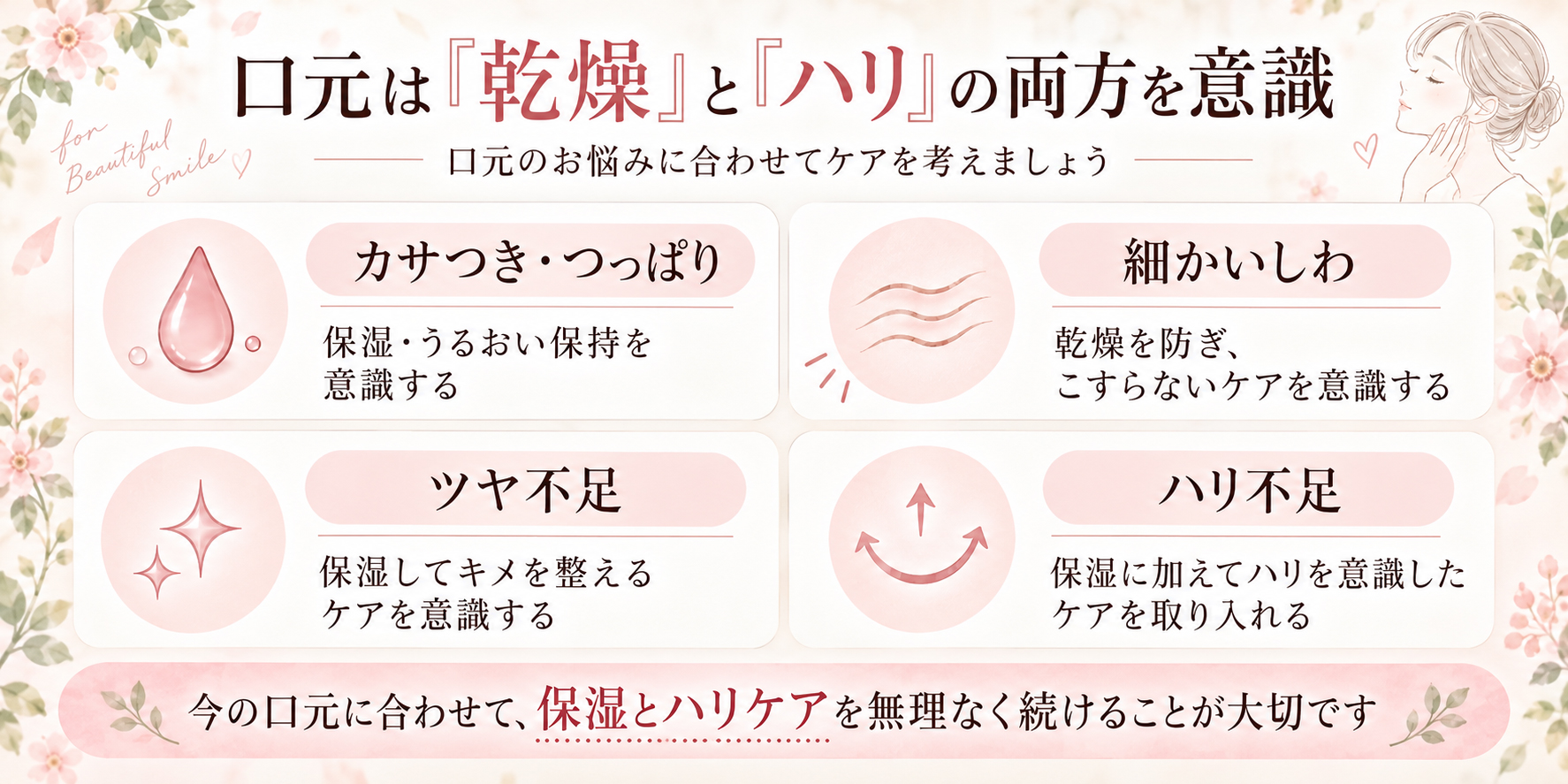 口元は「乾燥」と「ハリ」の両方を意識
