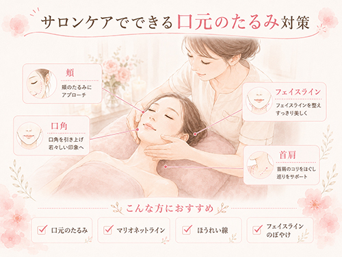 サロンケアでできる口元のたるみ対策